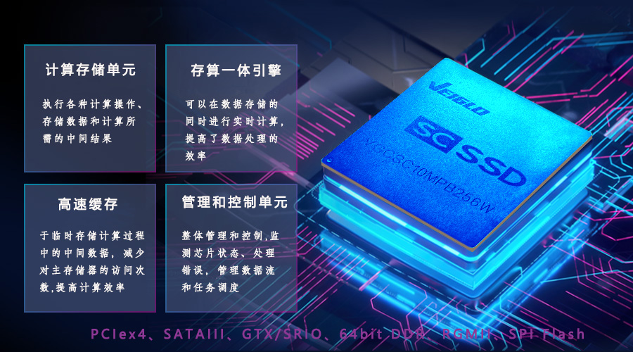 航空航天数据存储：在极端环境中确保关键数据安全的核心技术解析